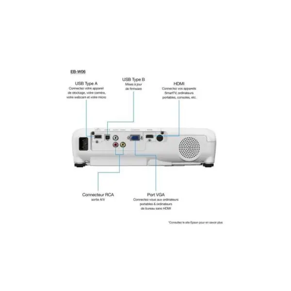 Epson EB-W06 Vidéoprojecteur WXGA V11H973040