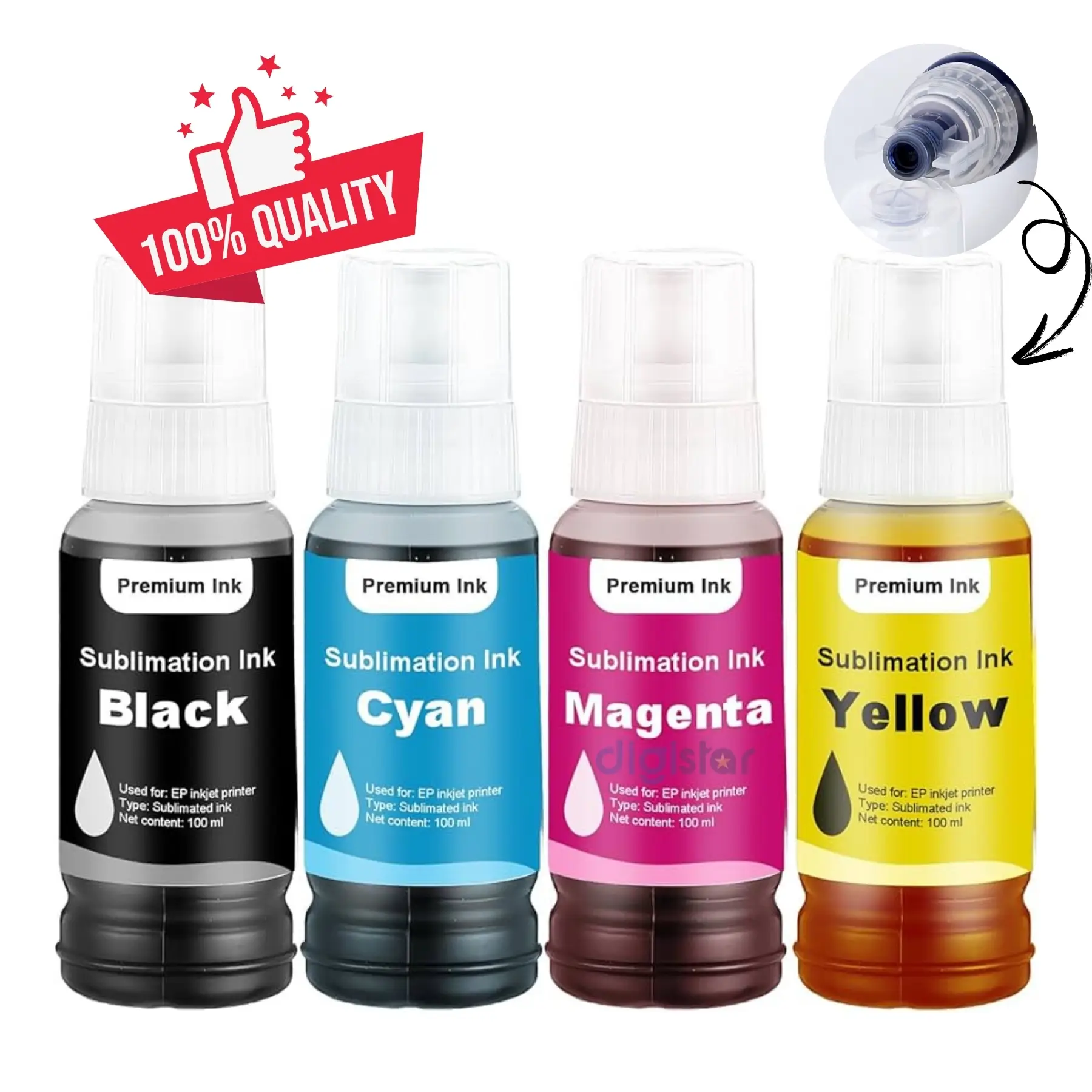Encre de Sublimation Jeu de 4 Couleurs – Qualité Premium