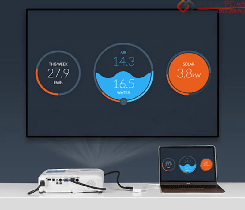 Adaptateur Ugreen convertisseur vidéo USB Type C - HDMI VGA 30843 – Image 3