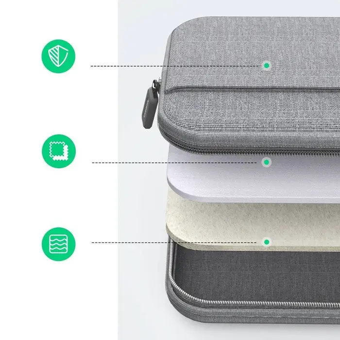 Sacoche Ugreen pour ordinateur portable 13 à 13.9 Pouces 20448 – Image 2