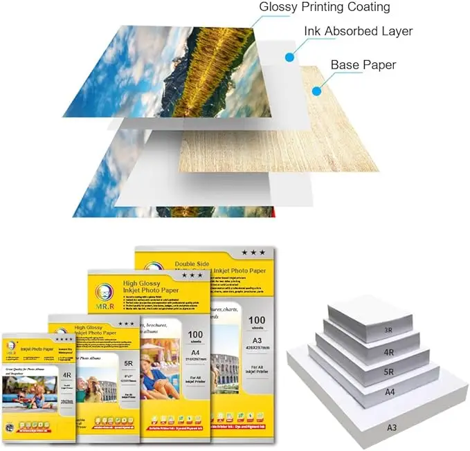 Papier Photo Premium RC Brillant MR.R A5 (15 × 21 cm) 260 g/m²