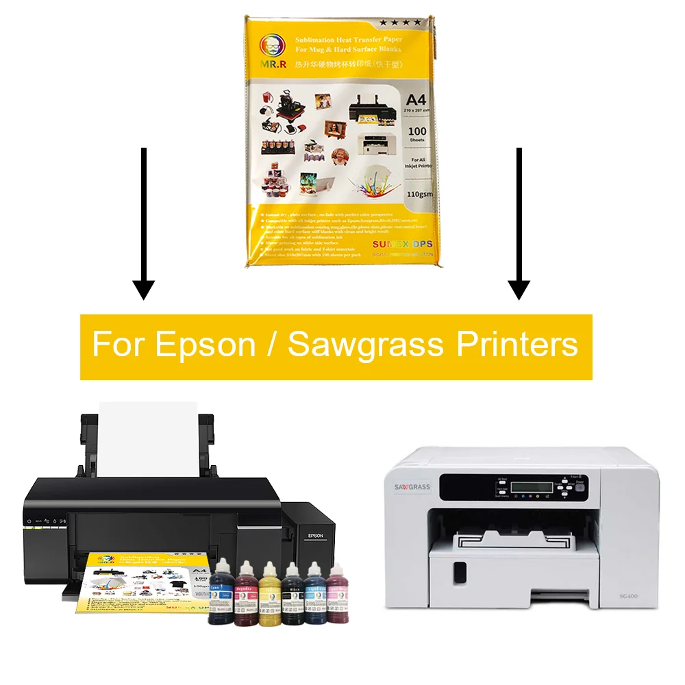 Papier de Transfert Sublimation MR.R A4 110 g/m²