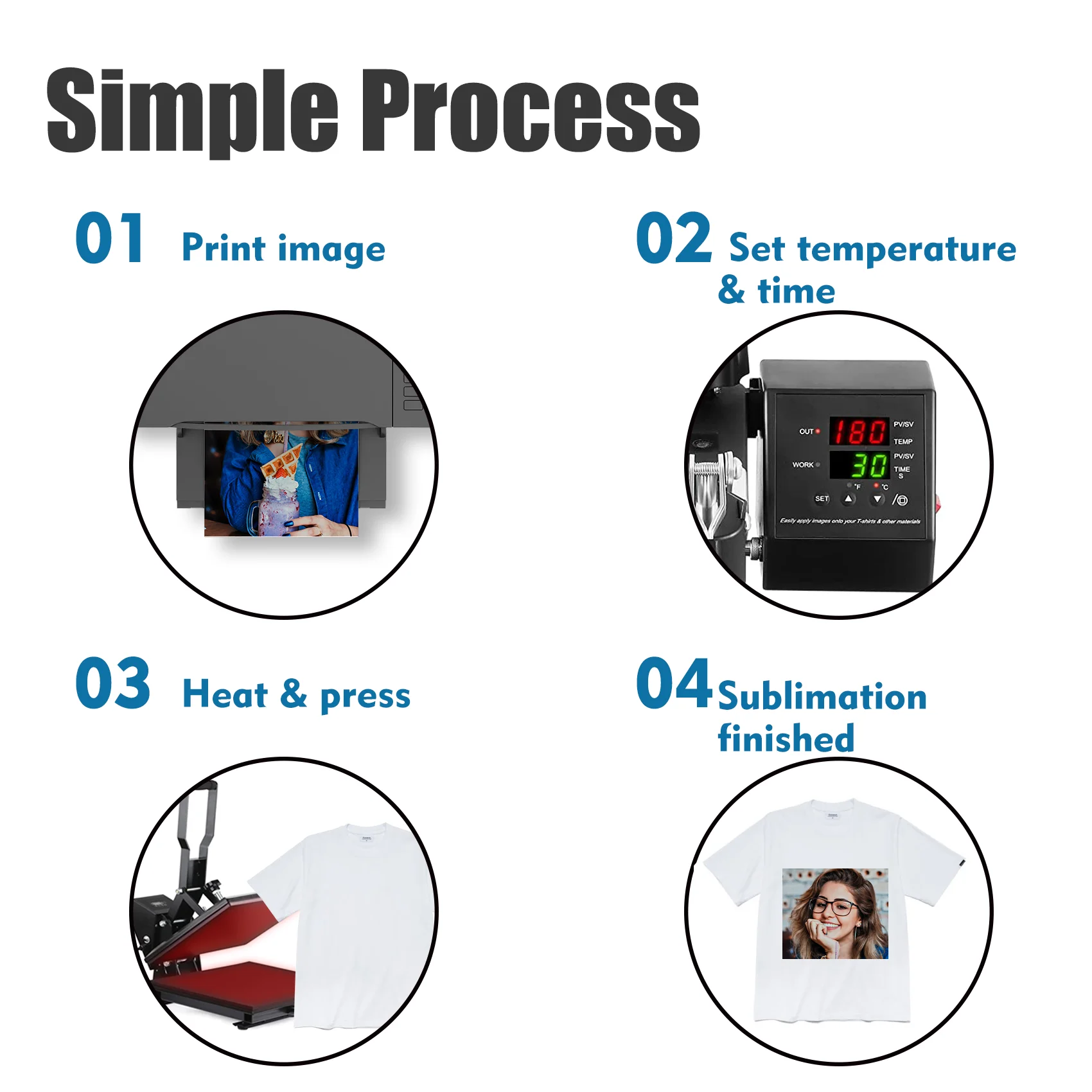 Papier de Transfert Sublimation Premium MR.R A4 105 g/m² – Image 5